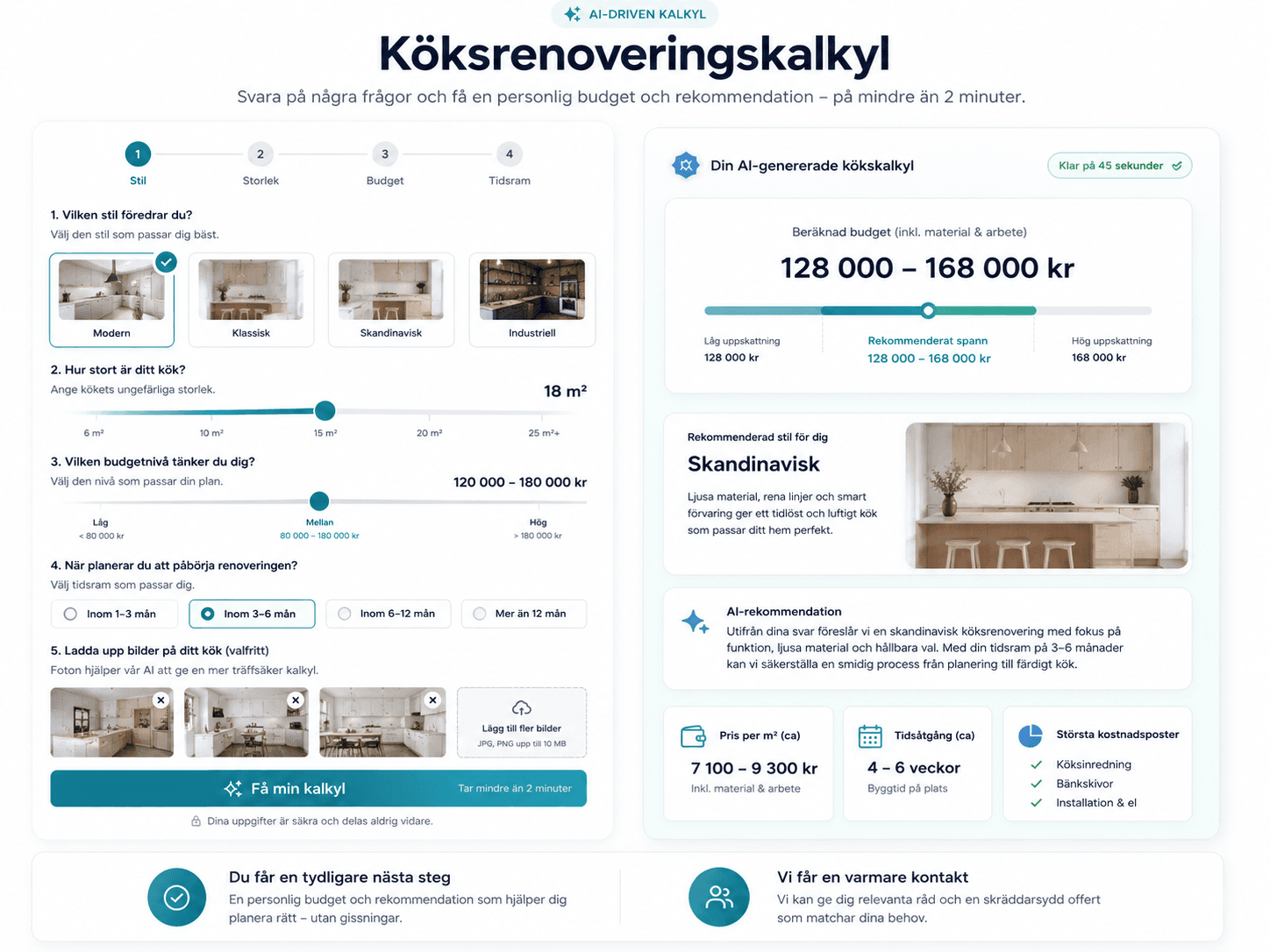 Förhandsvisning av en dynamisk leadmagnet — Kökkalkyl med frågeflöde och personlig budgetbild.